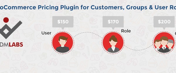 WooCommerce Pricing Plugin for Customers, Groups & User Roles