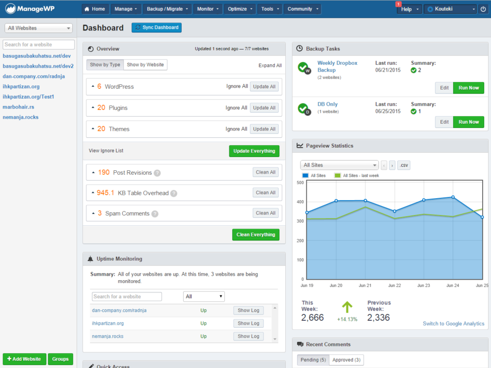 ManageWP dashboard